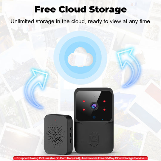 wifi video doorbell with intercom