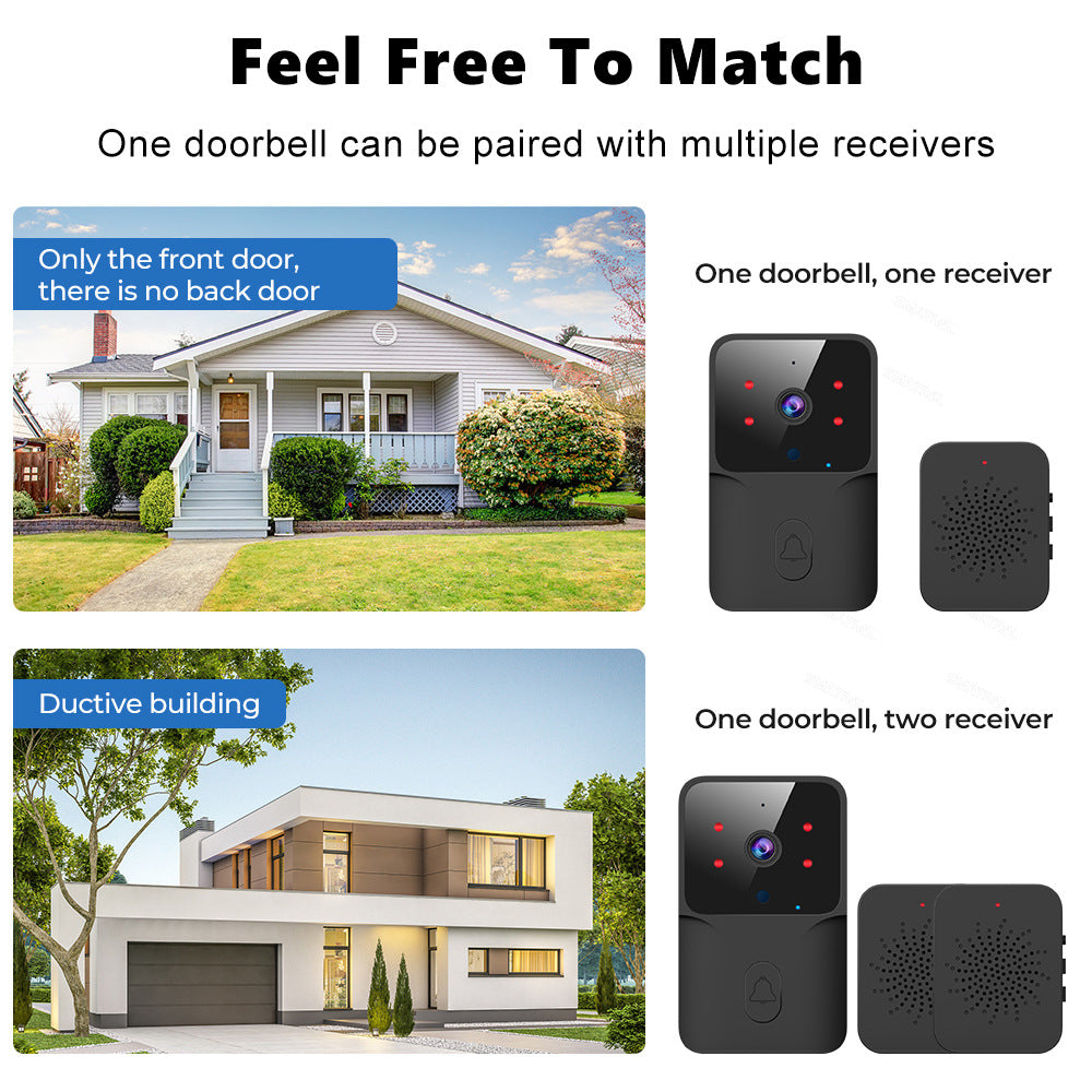 wifi video doorbell with intercom