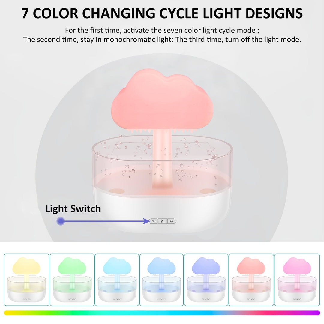 7 Color Lights Rain Cloud Humidifier, Timing Water Drip Aroma Diffuser, Mushroom Waterfall Lamp for Home Office Bedroom