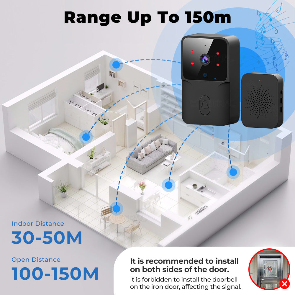 wifi video doorbell with intercom