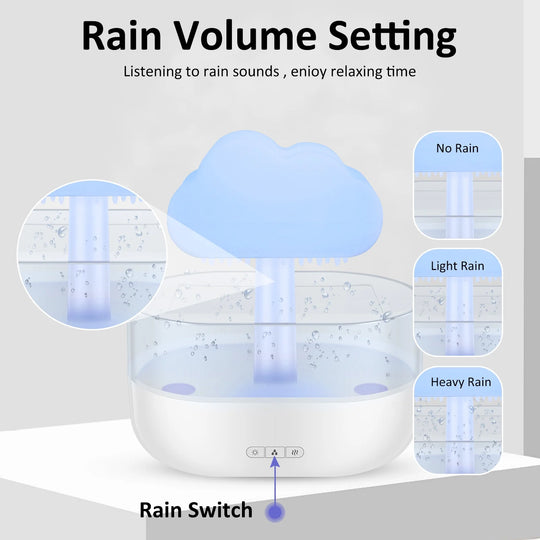 7 Color Lights Rain Cloud Humidifier, Timing Water Drip Aroma Diffuser, Mushroom Waterfall Lamp for Home Office Bedroom