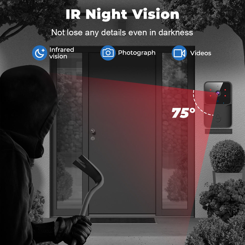 wifi video doorbell with intercom