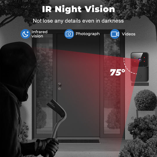 wifi video doorbell with intercom