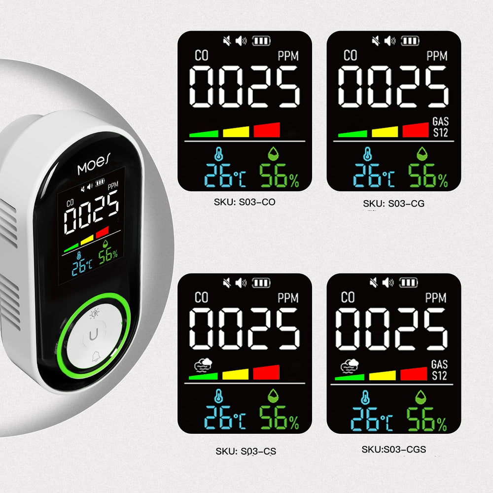 Kitchen Portable Smoke And Combustible Gas Detector