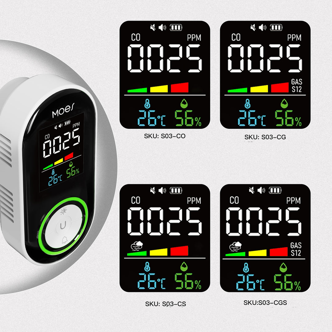 Kitchen Portable Smoke And Combustible Gas Detector