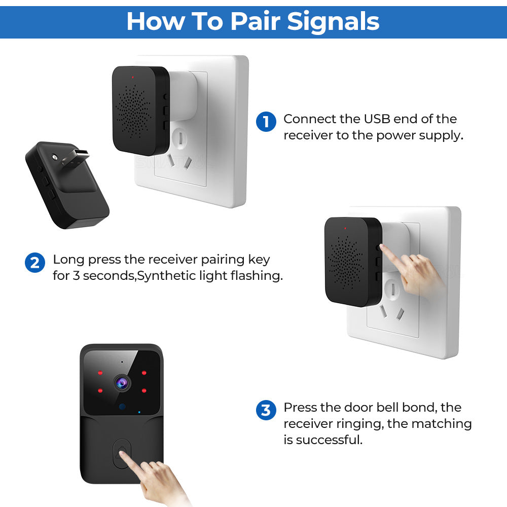wifi video doorbell with intercom